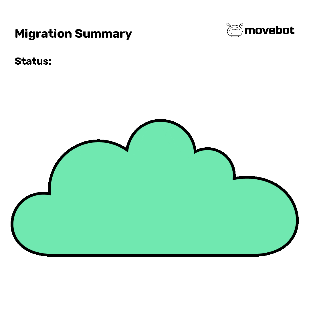 best google migration software